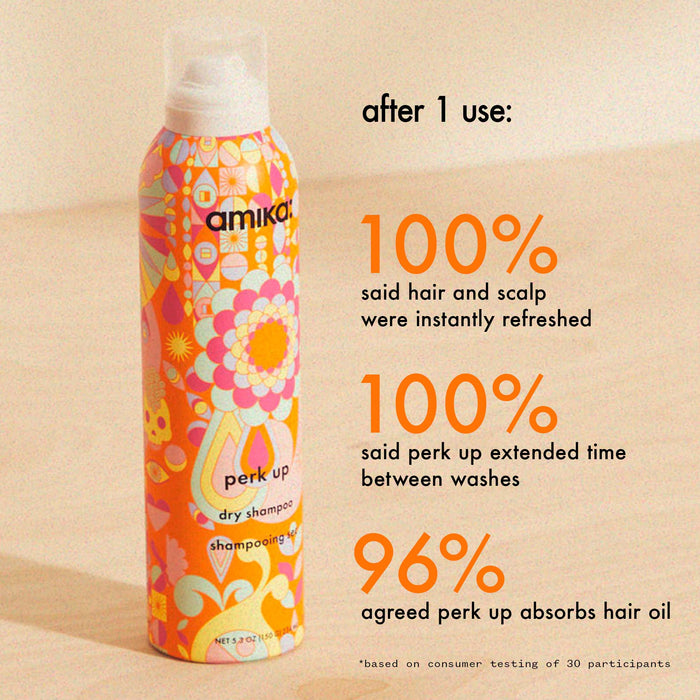 Amika Perk Up Dry Shampoo|