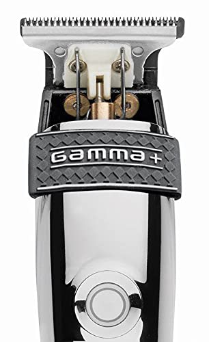 Gamma Clipper Grip - ProCare Outlet by Gamma